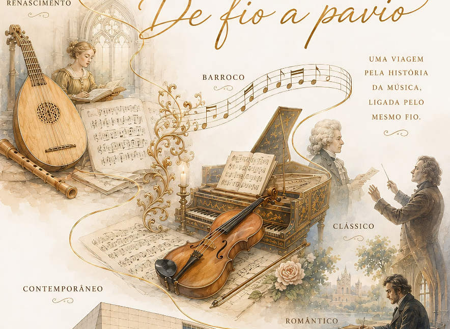 Imagem de Capa do Evento Concerto 