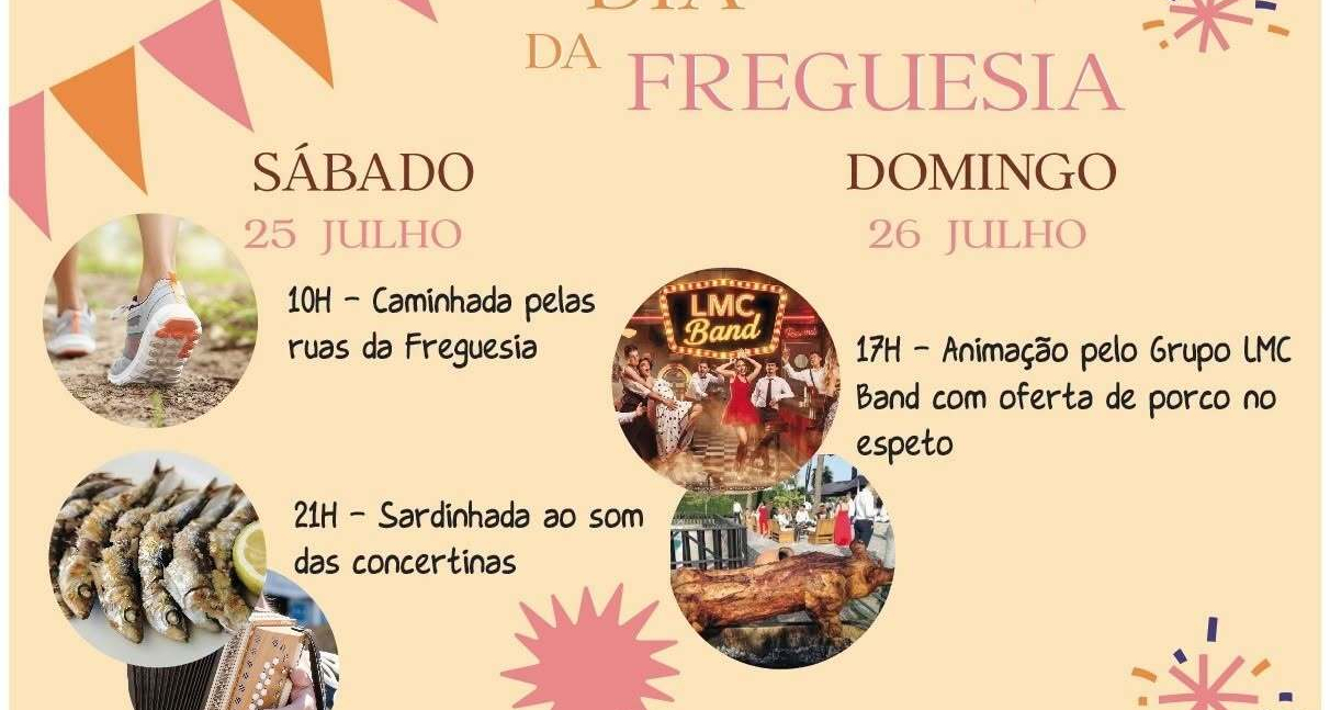 Imagem de Capa do Evento Dia da Freguesia de Fornelos